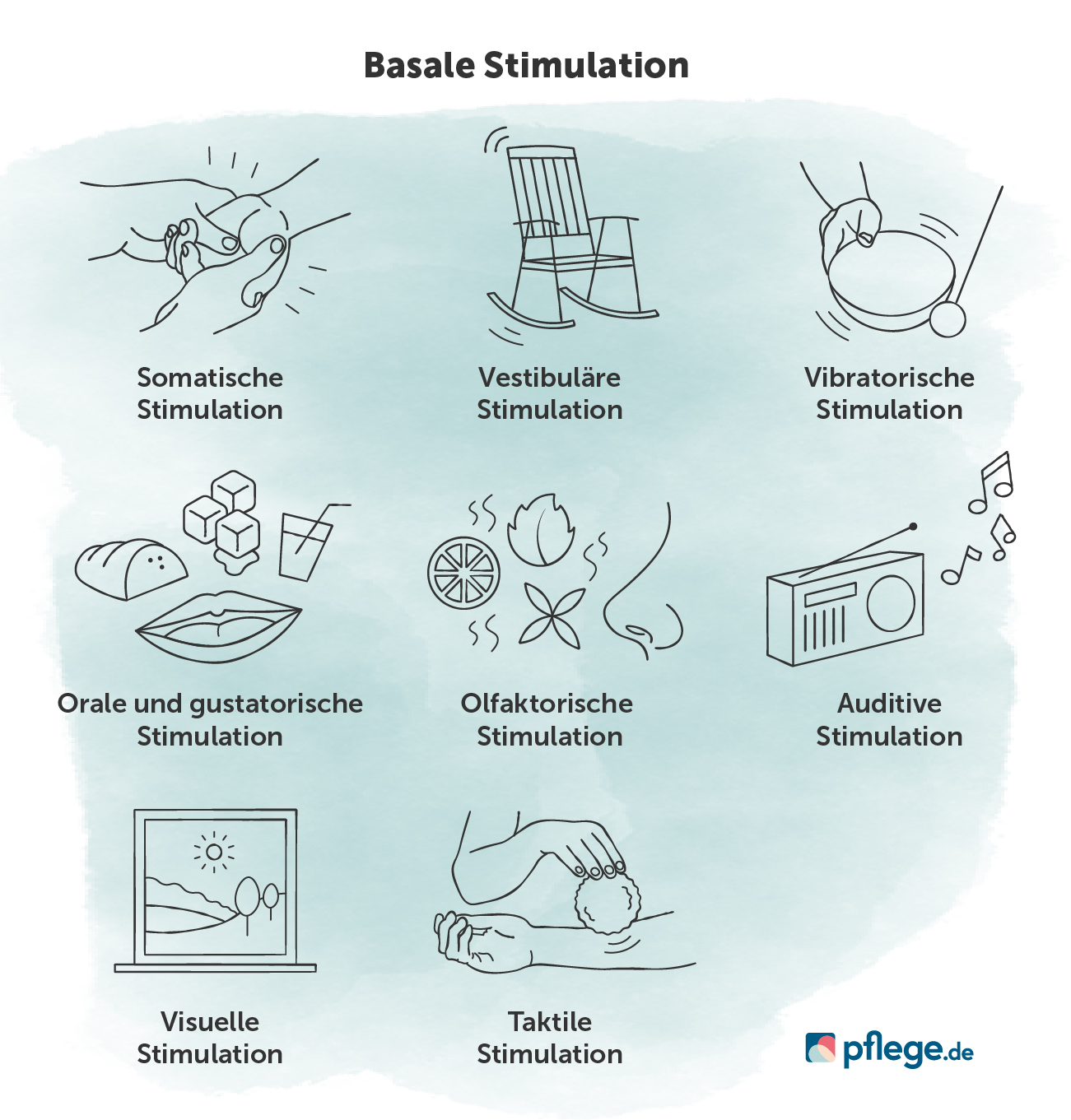 positive vibration übersetzung Gummipuppen Kaufen – Die 15 besten Produkte im Vergleich main image 0