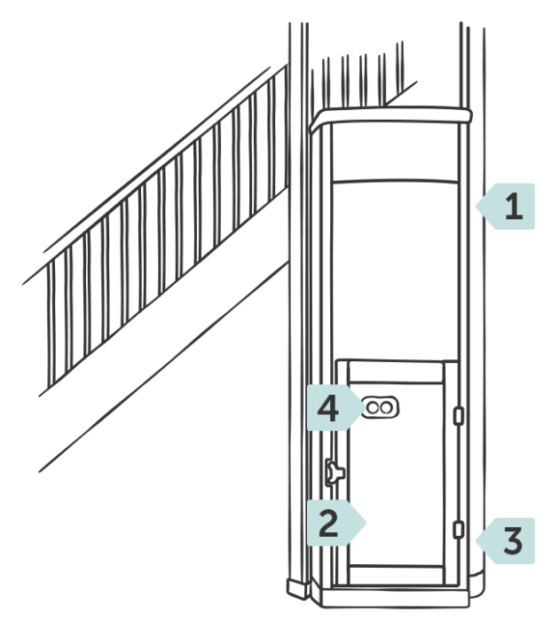 Aufbau eines Homelifts