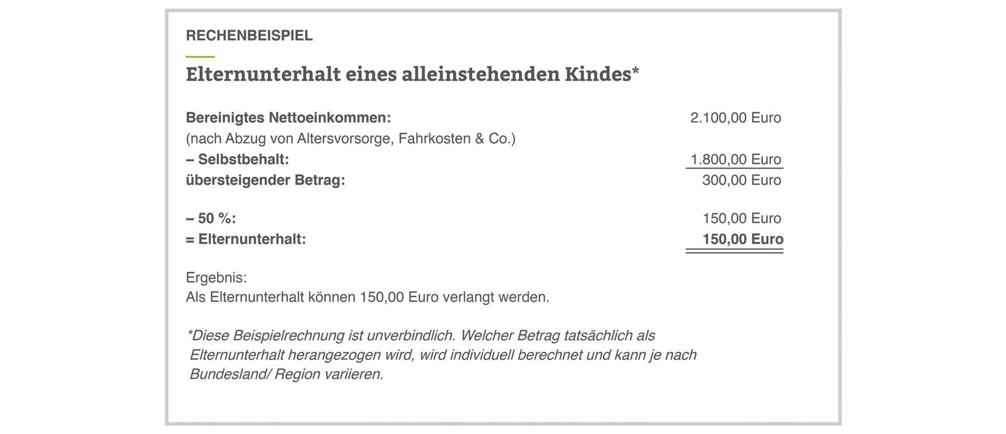 Elternunterhalt » Unterhalt für Eltern zahlen?