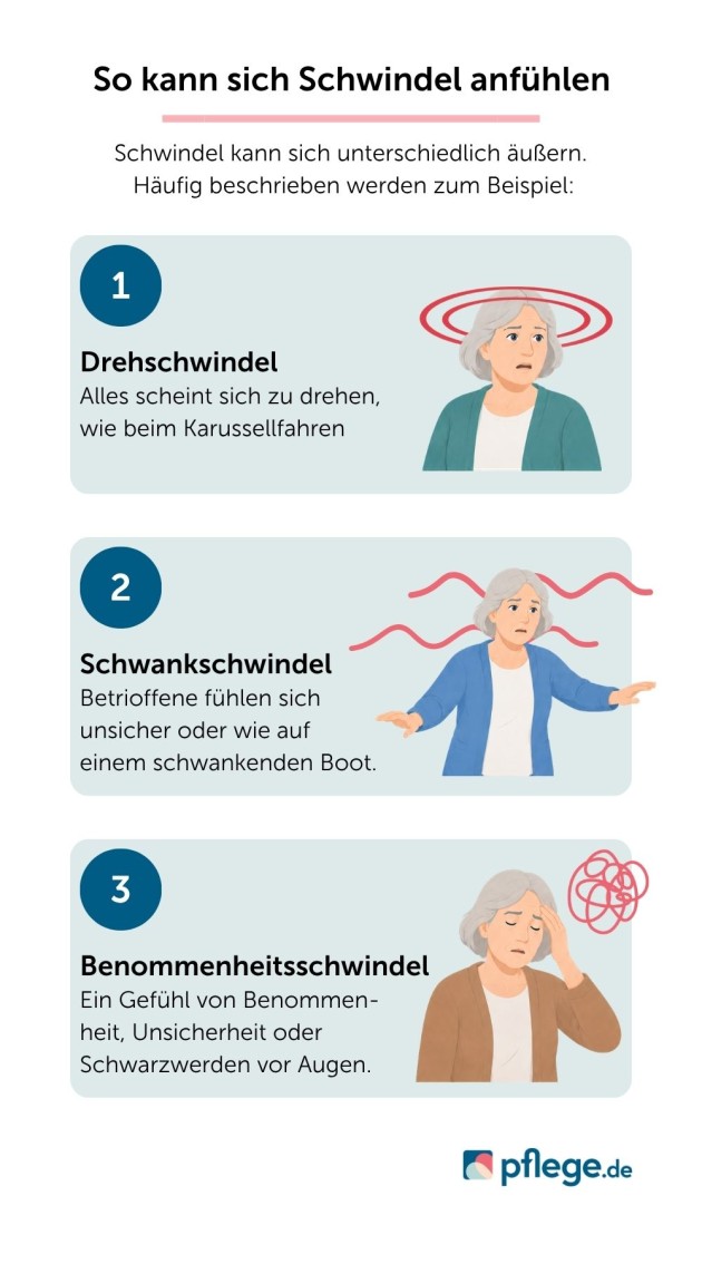 Formen von Schwindel im Alter
