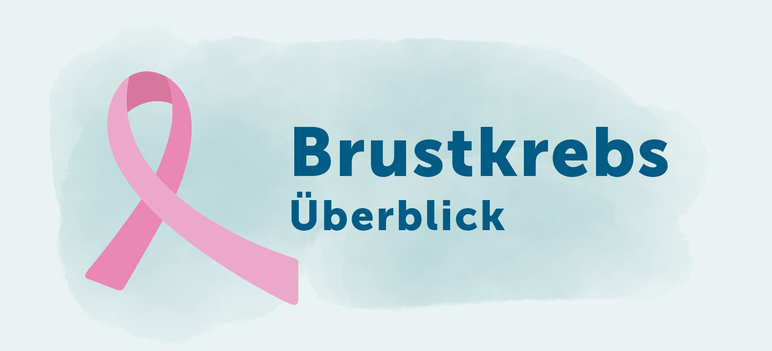 Brustkrebs » Arten • Symptome • Risikofaktoren | pflege.de