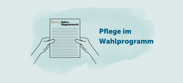 Abbildung