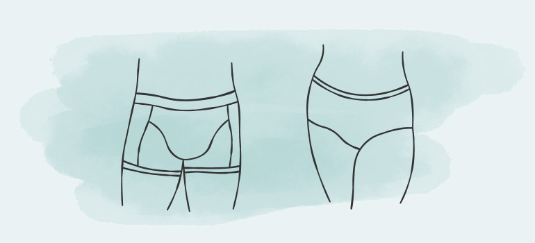 Waschbare Inkontinenz-Unterwäsche für Männer und Frauen als Illustration